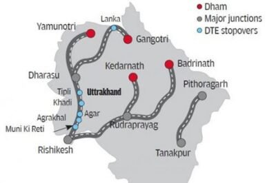 π How the Char Dham Highway Project Is Changing Uttarakhand