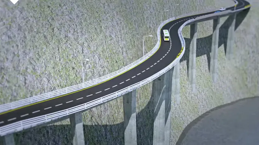 Char Dham Yatra Package